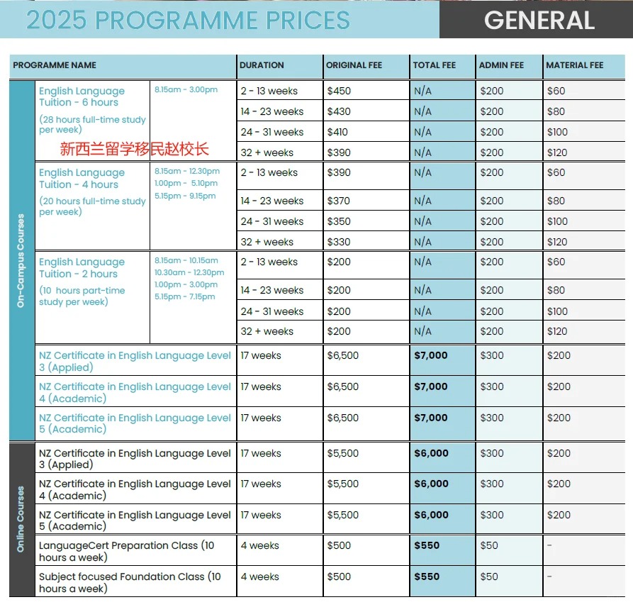 新西兰语言班/英语班2025